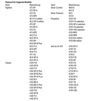 AL-KO Nůž - 46cm (benz. sekačky AL-KO, SbA) 113057